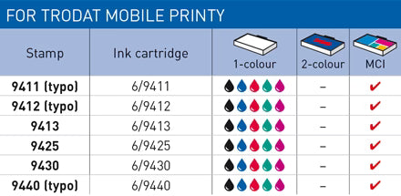 Trodat inks Stamp Pad 6/3913