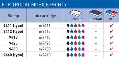 Trodat inks Trodat MCI Ink Pad 6/56 Empty