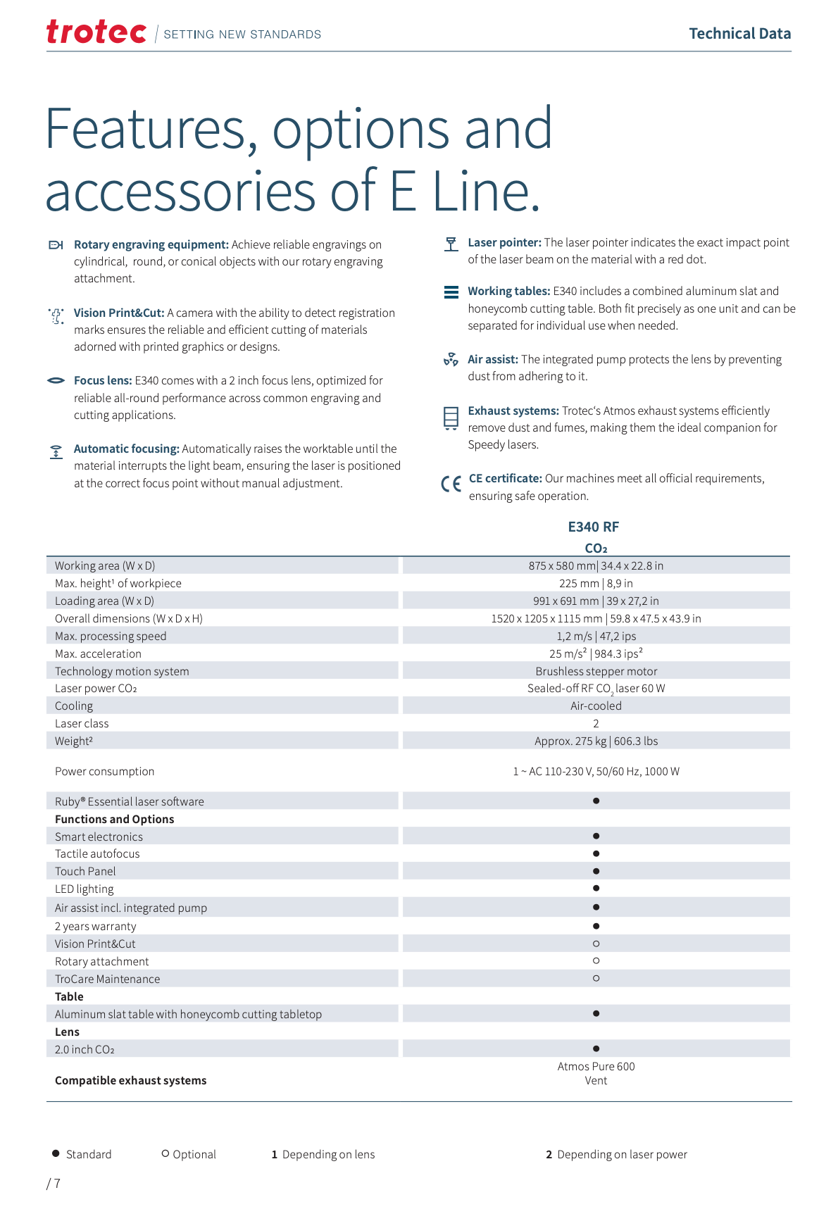 Trotec E340 – Technical Datasheet