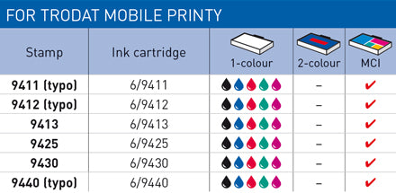 Trodat Mobile Printy replacement ink cartridge. | Trodat