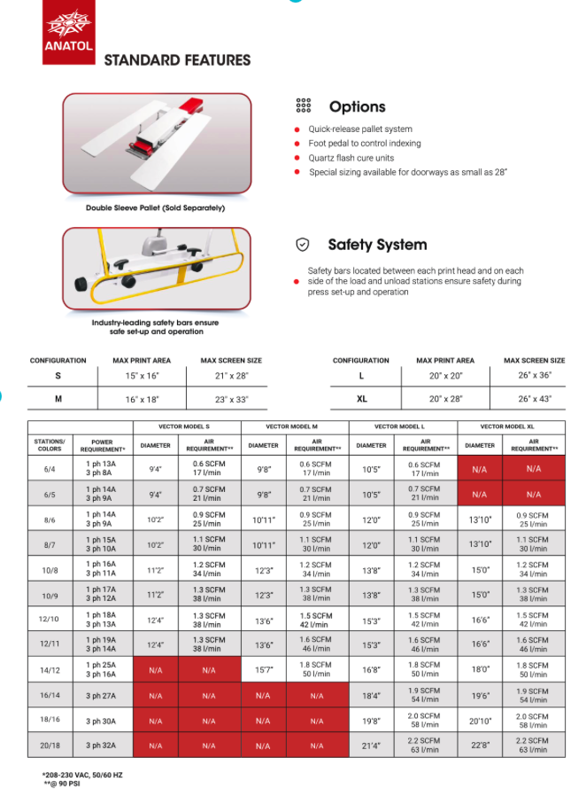 Anatol Automatic-Press Vector 20 Stations/ 18 Colors  20" x 28" Max Print Area | Anatol