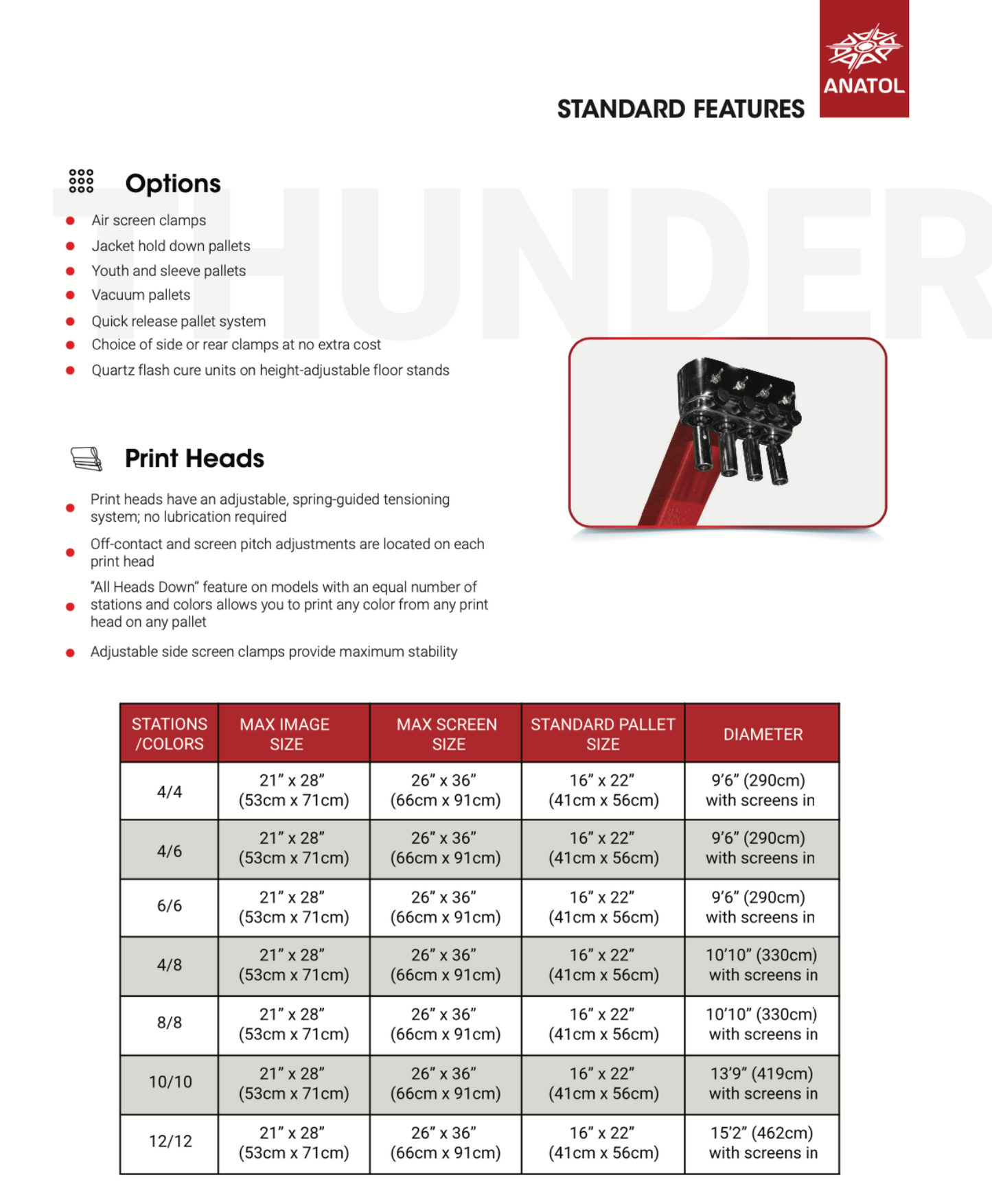 Anatol Thunder Manual Press 12 Stations/ 12 Colors | Anatol