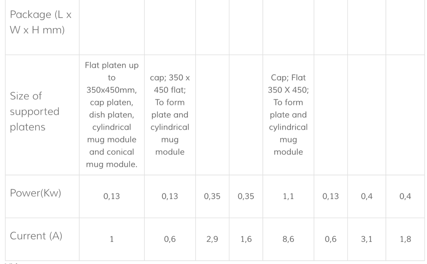 Metalnox Manual Heat Press MM-A3 | Metalnox