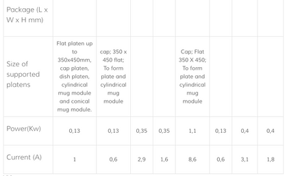 Metalnox Manual Heat Press MM-A3 | Metalnox
